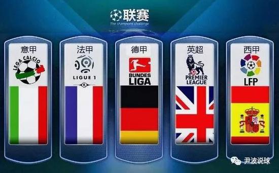 融入到了球